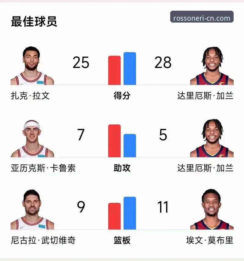 NBA骑士险胜魔术赛事详解与平台体验介绍